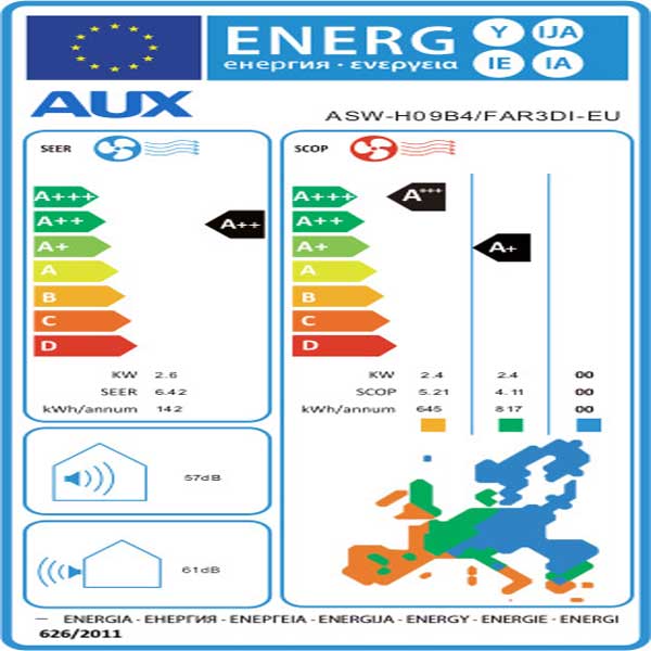 AUX  ASW-H09B4/FRΕΕ ΕΣΩΤΕΡΙΚΗ ΜΟΝΑΔΑ TOIXOY FREEDOM ΓΙΑ MULTI ΚΛΙΜΑΤΙΣΤΙΚΑ
