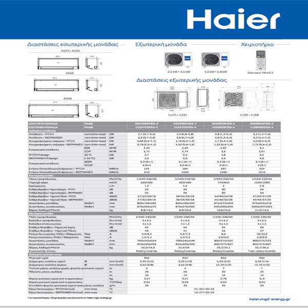 HAIER Revive Plus 16.000BTU AS50RCBHRA-4 / 1U50MERFRA-4