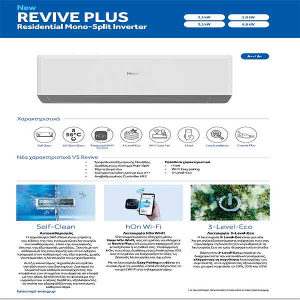 HAIER Revive Plus 21.000BTU AS68RDAHRA-4 / 1U68MRAFRA-4